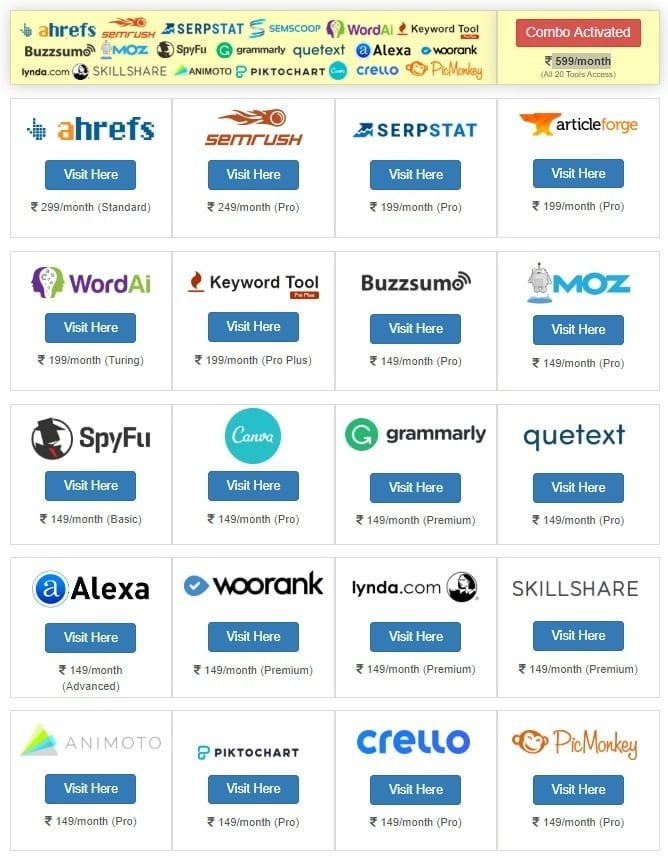 4 Best Group Buy SEO Tools at Low Price 4 ProSEOTools