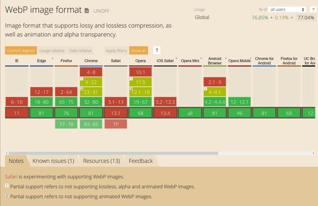 webp-supported-browser